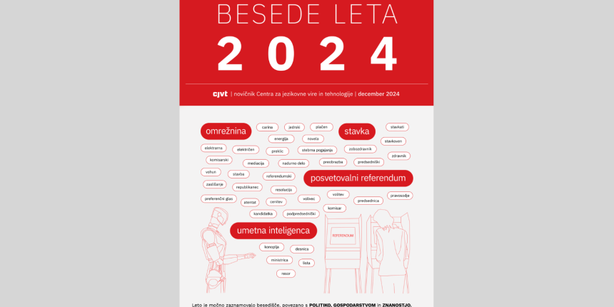 Na Centru za jezikovne vire in tehnologije UL tudi letos objavljajo besede, ki so zaznamovale iztekajoče se leto.